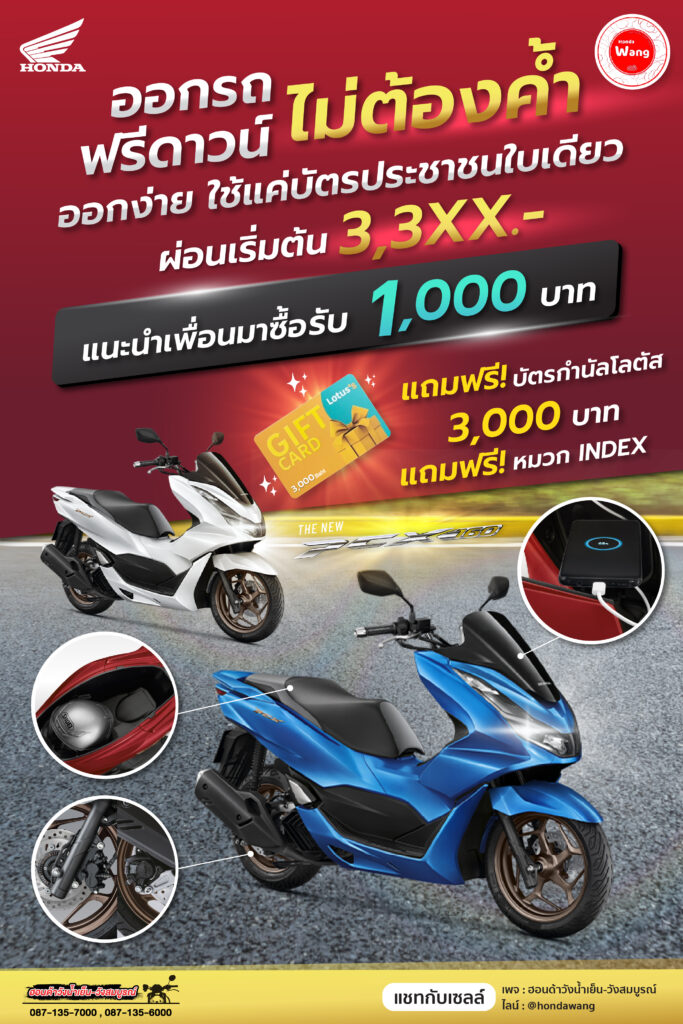 New! Honda PCX 160
