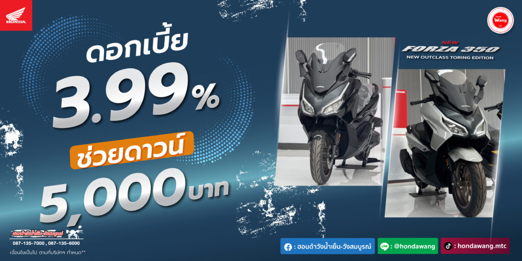 Honda Forza ออกรถง่าย ได้ขี่ไวไม่ต้องรอ!